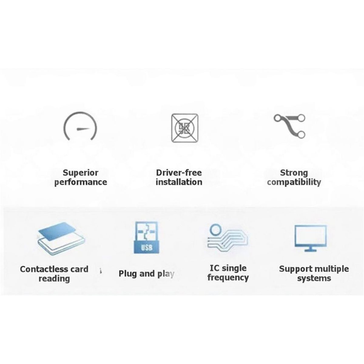 PCR532 NFC Reader IC Card Read - Nfc Card Reader Vending ulasan dan harga